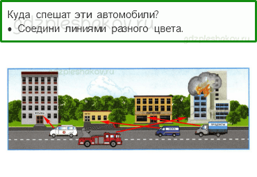Рабочая тетрадь – Часть 2 (стр. 41) – Зачем нужны автомобили? – 1 - 0