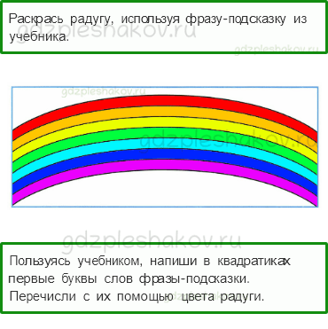 Рабочая тетрадь – Часть 2 (стр. 26) – Почему радуга разноцветная? – 1 - 0