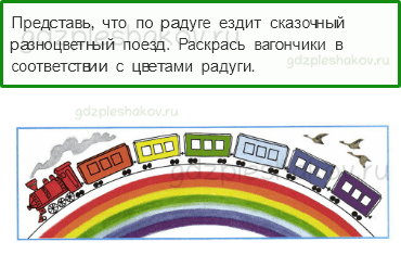 Рабочая тетрадь – Часть 2 (стр. 27) – Почему радуга разноцветная? – 3 - 0