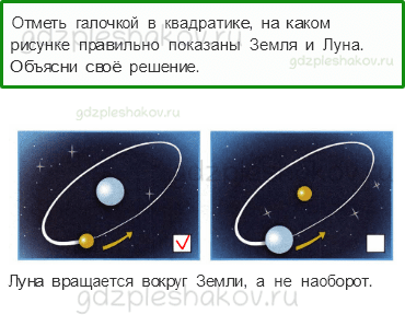 Рабочая тетрадь – Часть 2 (стр. 22) – Почему Луна бывает разной? – 1 - 0