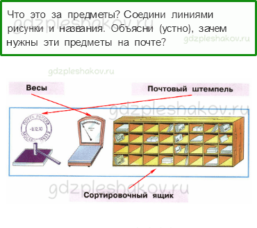 Рабочая тетрадь – Часть 1 (стр. 42) – Как путешествует письмо? – 2 - 0