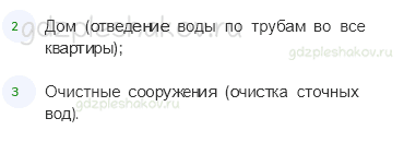 Рабочая тетрадь – Часть 1 (стр. 38) – Откуда в наш дом приходит вода и куда она уходит? – 1 - 1