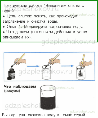 Рабочая тетрадь – Часть 1 (стр. 38) – Откуда в наш дом приходит вода и куда она уходит? – 2 - 0