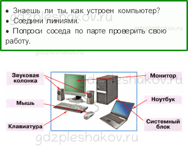 Рабочая тетрадь – Часть 1 (стр. 31) – Что умеет компьютер? – 1 - 0