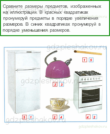Рабочая тетрадь – Часть 1 (стр. 30) – Что окружает нас дома? – 3 - 0