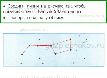Рабочая тетрадь – Часть 1 (стр. 10) – Что у нас над головой? – 2 - 0