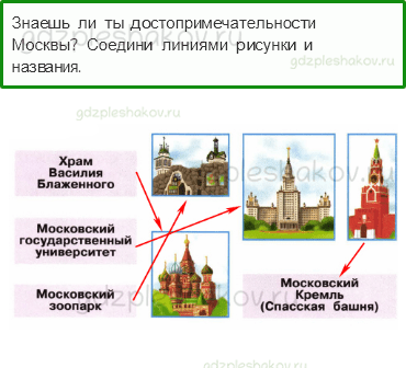 Рабочая тетрадь – Часть 1 (стр. 7) – Что мы знаем о Москве? – 1 - 0