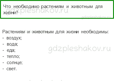 Учебник – Часть 1 (стр. 24) – Неживая и живая природа – 2 - 0