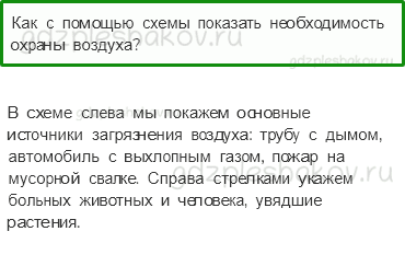 Учебник – Часть 1 (стр. 51) – Про воздух… – 5 - 0