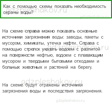 Учебник – Часть 1 (стр. 55) – …И про воду – 6 - 0