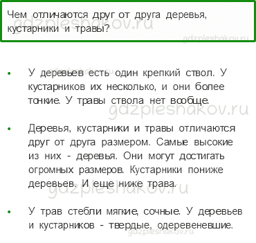 Учебник – Часть 1 (стр. 59) – Какие бывают растения – 1 - 0