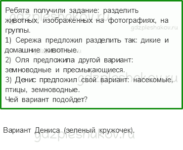 Учебник – Часть 1 (стр. 101) – Проверим себя, оценим свои достижения – 8 - 0