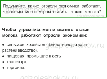 Учебник – Часть 1 (стр. 105) – Что такое экономика – 1 - 0
