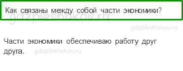 Учебник – Часть 1 (стр. 107) – Что такое экономика – 6 - 0