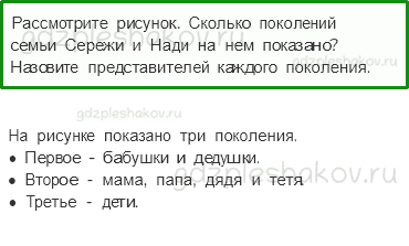Учебник – Часть 2 (стр. 46) – Наша дружная семья – 5 - 0