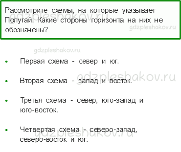 Учебник – Часть 2 (стр. 71) – Посмотри вокруг – 3 - 0