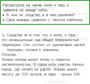 Учебник – Часть 2 (стр. 79) – Формы земной поверхности – 1 - 0