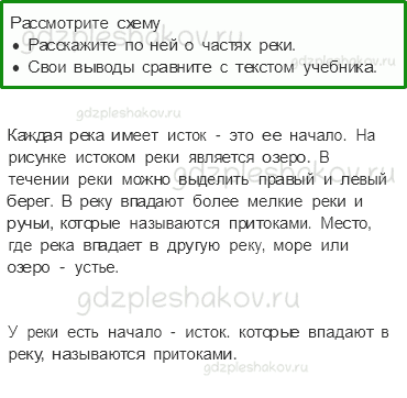 Учебник – Часть 2 (стр. 83) – Водные богатства – 4 - 0