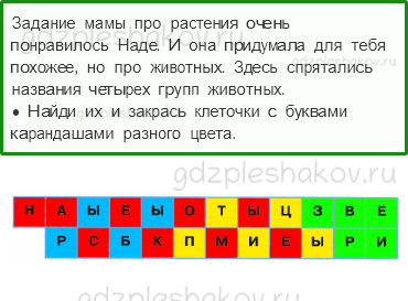Рабочая тетрадь – Часть 1 (стр. 43) – Какие бывают животные – 5 - 0