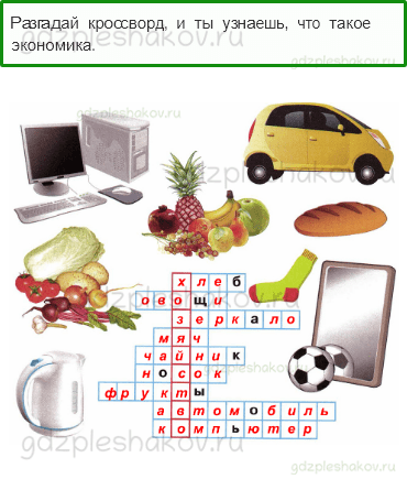 Рабочая тетрадь – Часть 1 (стр. 67) – Что такое экономика – 1 - 0