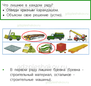 Рабочая тетрадь – Часть 1 (стр. 73) – Как построить дом – 3 - 0