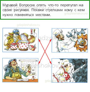 Рабочая тетрадь – Часть 1 (стр. 81) – Все профессии важны – 2 - 0