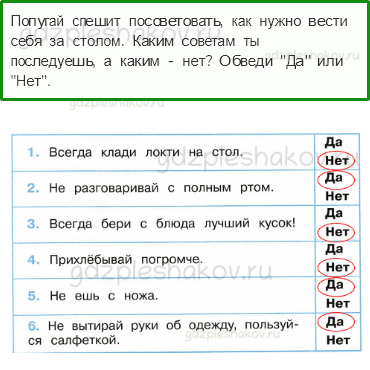 Рабочая тетрадь – Часть 2 (стр. 40) – Ты и твои друзья – 4 - 0
