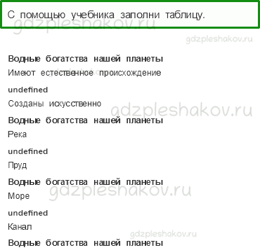 Рабочая тетрадь – Часть 2 (стр. 51) – Водные богатства – 1 - 0