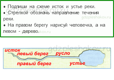 Рабочая тетрадь – Часть 2 (стр. 51) – Водные богатства – 3 - 0