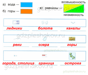 Рабочая тетрадь – Часть 2 (стр. 59) – Россия на карте – 3 - 1