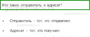 Учебник – Часть 1 (стр. 65) – Как путешествует письмо? – 1 - 0