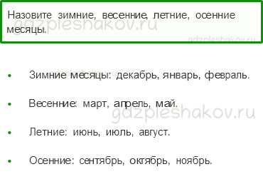 Учебник – Часть 2 (стр. 11) – Когда наступит лето? – 2 - 0