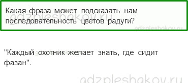 Учебник – Часть 2 (стр. 41) – Почему радуга разноцветная? – 2 - 0