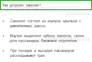 Учебник – Часть 2 (стр. 67) – Зачем строят самолеты? – 3 - 0