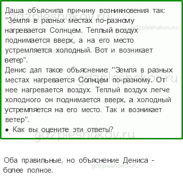 Учебник – Часть 2 (стр. 77) – Проверим себя и оценим свои достижения 2 – 3 - 0