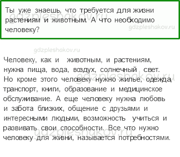 Учебник. Часть 2 – Для чего нужна экономика (стр. 38) – Вопросы параграфа – 2 - 0