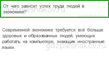 Учебник. Часть 2 – Природные богатства и труд людей – основа экономики (стр. 45) – Проверь себя – 3 - 0