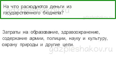 Учебник. Часть 2 – Государственный бюджет (стр. 74) – Проверь себя – 4 - 0