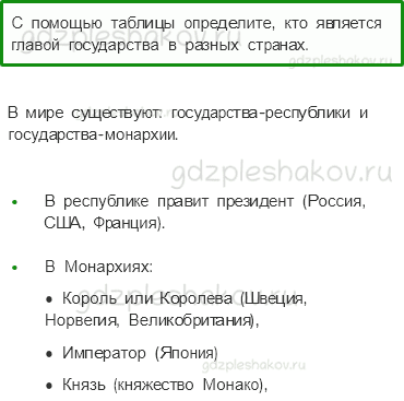 Учебник. Часть 1 – Общество (стр. 20) – Вопросы после параграфа – 1 - 0