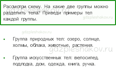 Учебник. Часть 1 – Тела, вещества, частицы (стр. 36) – Вопросы параграфа – 1 - 0