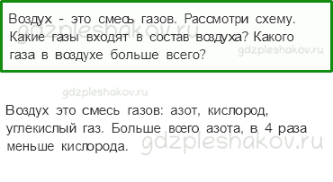 Учебник. Часть 1 – Воздух и его охрана (стр. 46) – Вопросы параграфа – 1 - 0