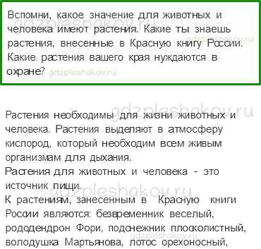 Учебник. Часть 1 – Размножение и развитие растений (стр. 81) – На следующем уроке – 1 - 0