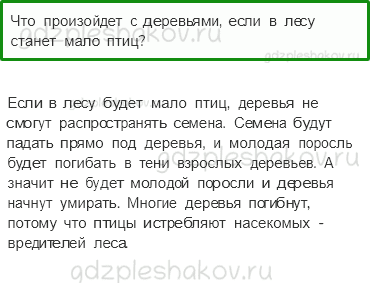 Учебник. Часть 1 – Охрана растений (стр. 85) – Обсудим – 2 - 0