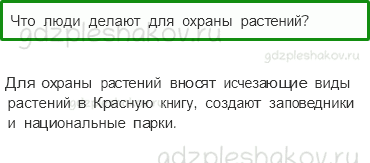 Учебник. Часть 1 – Охрана растений (стр. 85) – Проверь себя – 3 - 0
