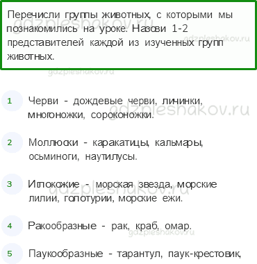 Учебник. Часть 1 – Разнообразие животных (стр. 92) – Проверь себя – 2 - 0