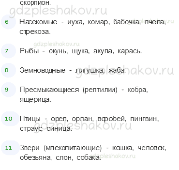 Учебник. Часть 1 – Разнообразие животных (стр. 92) – Проверь себя – 2 - 1