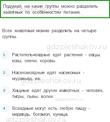 Учебник. Часть 1 – Кто что ест (стр. 94) – Вопросы параграфа – 1 - 0