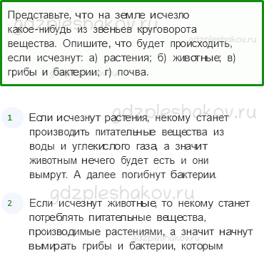 Учебник. Часть 1 – Великий круговорот жизни (стр. 120) – Обсудим – 1 - 0