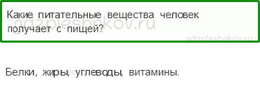Учебник. Часть 1 – Наше питание (стр. 141) – Проверь себя – 1 - 0