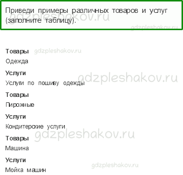 Рабочая тетрадь. Часть 2 – Чему учит экономика (стр. 24) – Чему учит экономика – 5 - 0